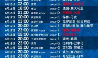 2022世界杯最新赛程